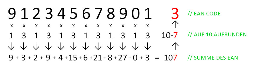 Prüfzifferberechnung